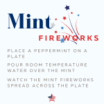 Mint Fireworks